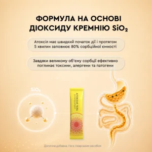 Дія діоксиду кремнію